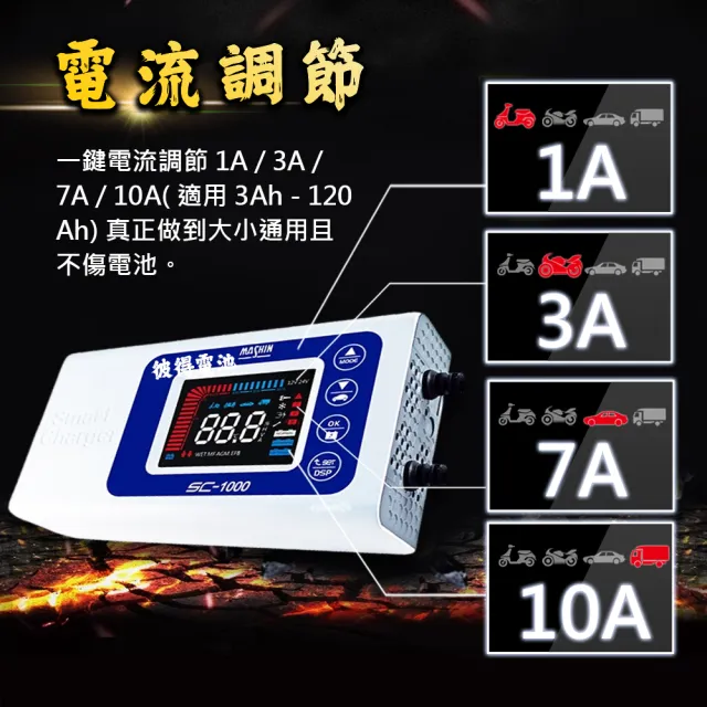 【麻新電子】SC-1000智能型鉛酸電池充電器(機車 重機 汽車 貨車 適用12V 保固一年)