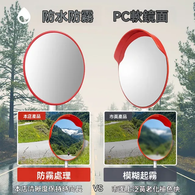 Josie 室外道路反光鏡 80cm亞克力室外+2米桿 交通廣角鏡 凸面鏡 防盜鏡 廣角鏡 轉彎鏡 領域轉角鏡