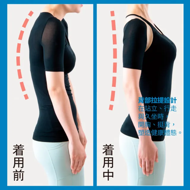 【ALPHAX】日本製原裝 X型矯姿肩背護具 防駝背 駝背矯正帶 無痕矯姿帶 改善體態 美姿帶 肩胛骨伸展帶