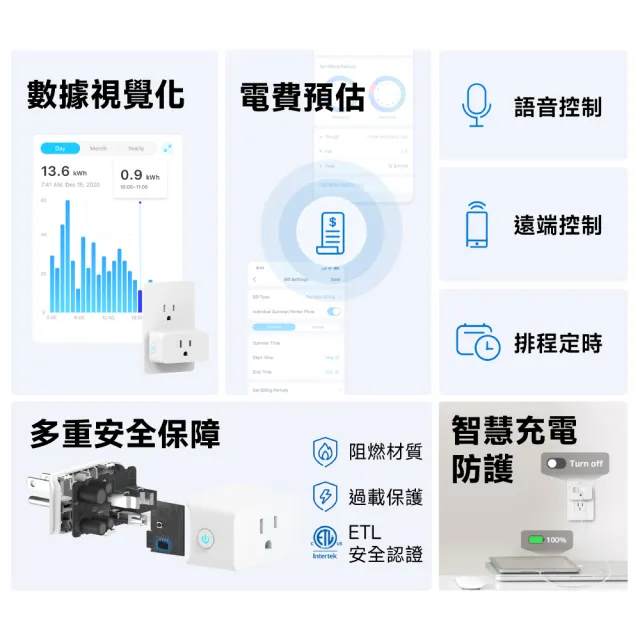 (兩入組)【TP-Link】智慧插座 遠端控制 過載保護 安全認證 電力監控 支援Matter(Tapo P110M)