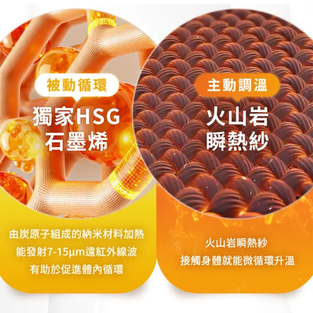 【PP 石墨烯】石墨烯塑崩打卡褲2件(愛莉莎莎推薦 顯瘦提臀塑身褲)