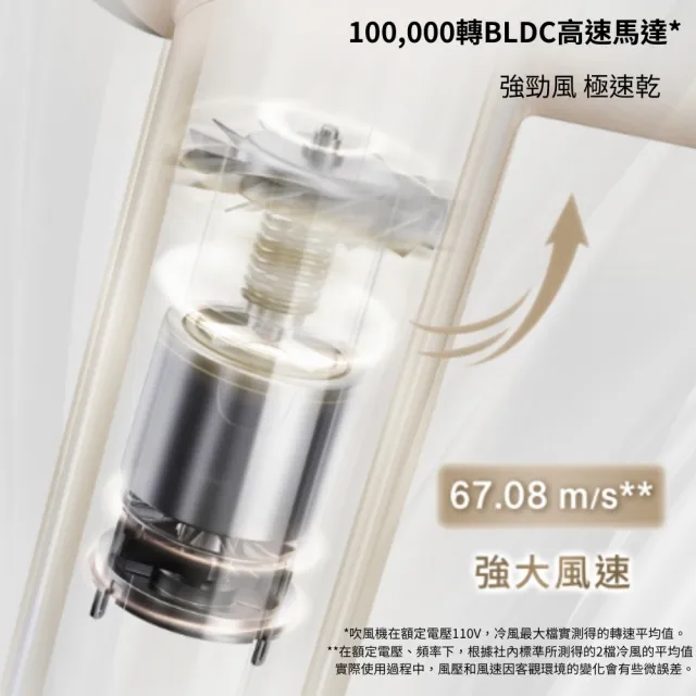 【Panasonic 國際牌】負離子溫控吹風機(EH-NE6M)