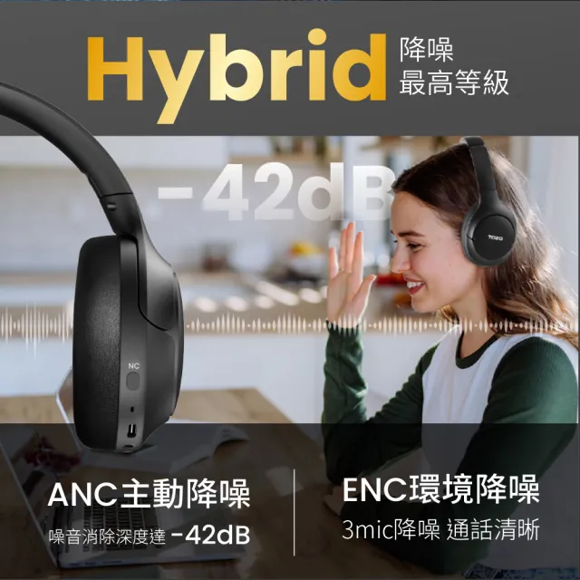 【TOZO】H10 Hi-Res降噪無線AI輔助藍芽耳罩式耳機(chatGPT/智慧錄音/EQ調節/ANC/原廠公司貨)