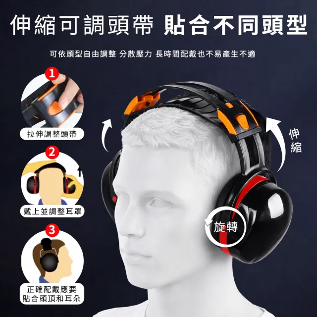 智殿 高噪音環境耳罩 防噪音耳罩 防噪音設備165-LDB機械作業 抗噪耳罩 降噪耳罩 隔音耳罩 防護耳罩