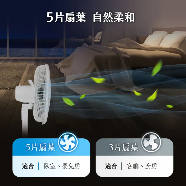 【TECO 東元】16吋機械式立扇/風扇(XYFXA1628)