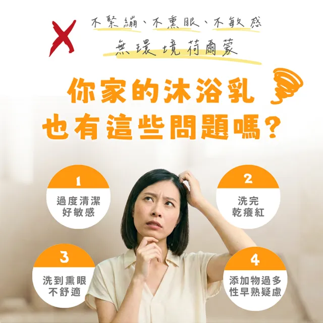 【wewee!】全身洗香香 舒敏洗髮沐浴二合一(300ml-嬰兒盆浴、幼童淋浴 一瓶搞定)