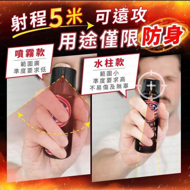 【DREAMCATCHER】買一送一 防狼噴霧60ml(噴霧款/辣椒水/防身/催淚器/求救/逃生)