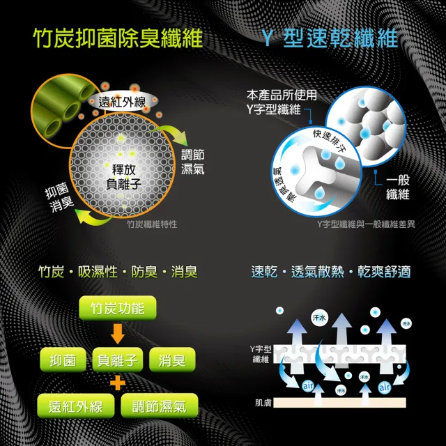 【BVD】8雙組-銀纖維1/2毛巾底男襪(B563襪子-抑菌消臭襪)