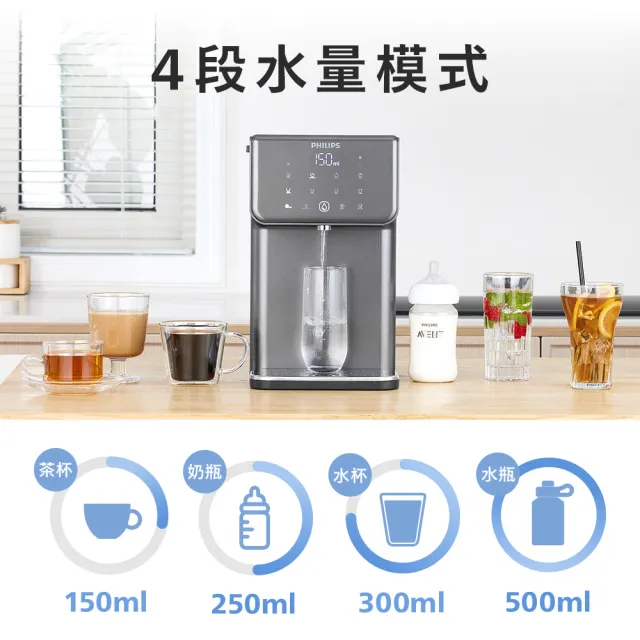【Philips 飛利浦】瞬熱  製冷 UV-C 一體飲水機(ADD5981GR)
