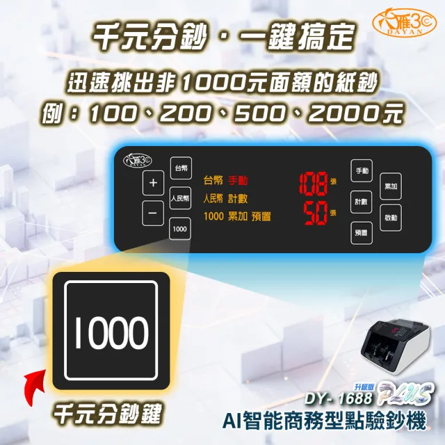 【DAYAN 大雁】DY-1688PLUS 升級版 AI智能商務型點驗鈔機(新台幣千元分鈔 人民幣總計金額)