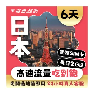 【飛速移動】日本6天｜每日2GB 高速流量吃到飽(日本網卡 日本網路 日本 網卡 網路 上網 sim卡)