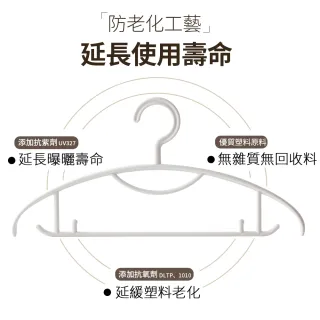 【hoi! 好好生活】抗UV無痕衣架60入-防滑款
