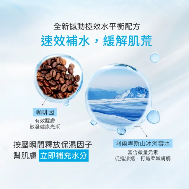 【Neogence 霓淨思】玻尿酸保濕水平衡舒活噴霧水300ml