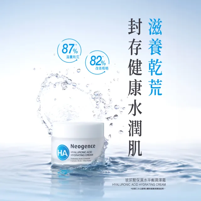 【Neogence 霓淨思】玻尿酸保濕水平衡潤澤霜50ml