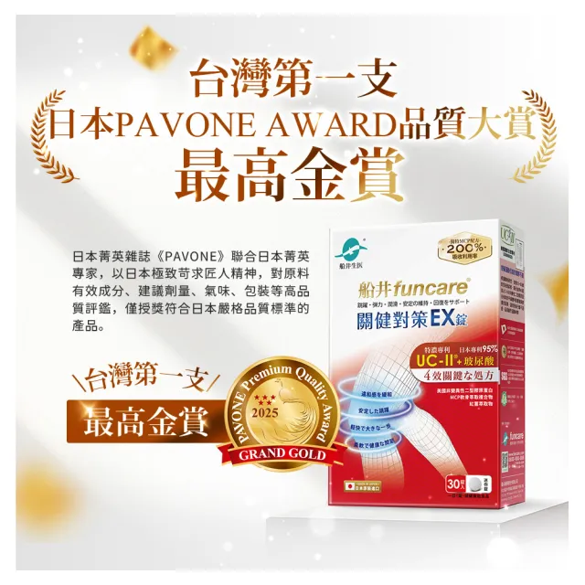 【funcare 船井生醫】日本進口特濃UC-II關健對策EX錠30顆/盒X2；共60顆(新生穩固X專利玻尿酸_張琴愛用推薦)