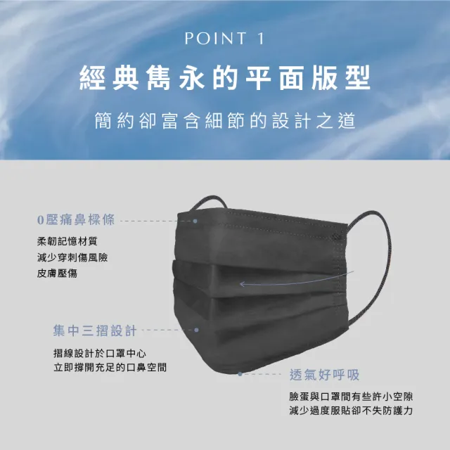 【辰昱】辰昱平面醫療口罩/一色一盒_30入單片裝/盒(透氣滑順/大眾臉型適用/時髦百搭色系)