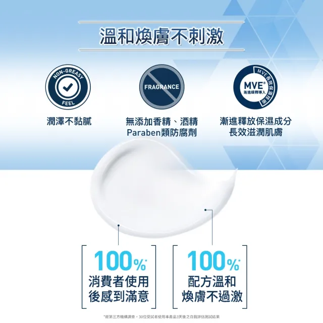 【CeraVe 適樂膚】煥膚修護雙入組★B3水楊酸煥膚修護美體霜 88ml_A(足部專用)