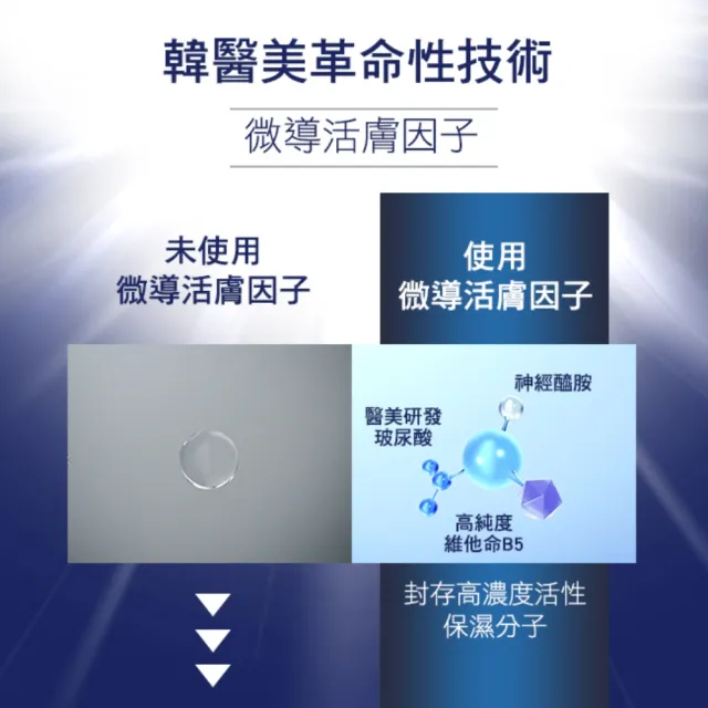 【AHC】瞬效保濕B5微導保濕乳液140ml(b5/玻尿酸/保濕修護/大容量/臉部保養)