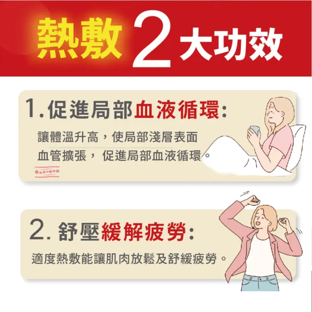 【Sunlus 三樂事】行動智能熱敷環繞多部位