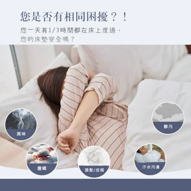 【Sleep Peacefully 寢室安居】護理級銀離子100%防水防蹣抗菌透氣保潔枕套(1對)