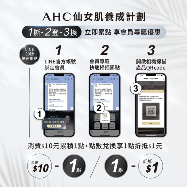 【AHC】煥金膠原修護撫紋精華任選組(膠原蛋白/補水/抗皺撫紋)