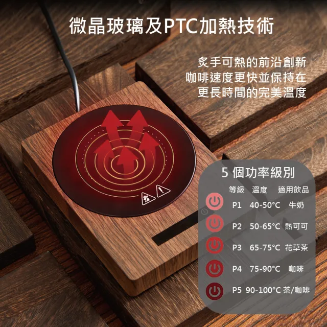 【GAARii】JF 加熱杯墊 恆溫杯墊 保溫杯墊 暖杯墊 暖杯器 200W五段控溫 咖啡牛奶茶飲加熱器