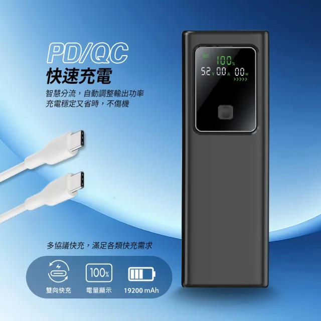 MCK 台灣製造 19200mAh 100W數顯快充行動電源(數顯電壓、電流、瓦數)