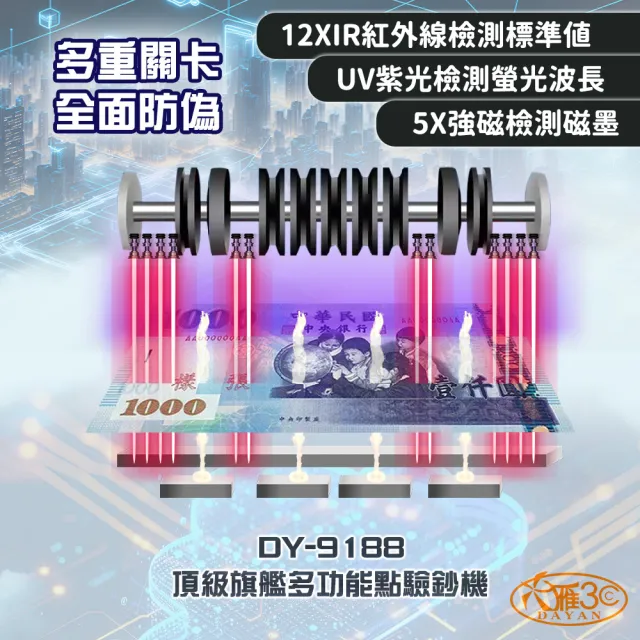 【DAYAN 大雁】DY-9188 頂級旗艦多功能點驗鈔機(六國鑑偽 混鈔合計 面額顯示)