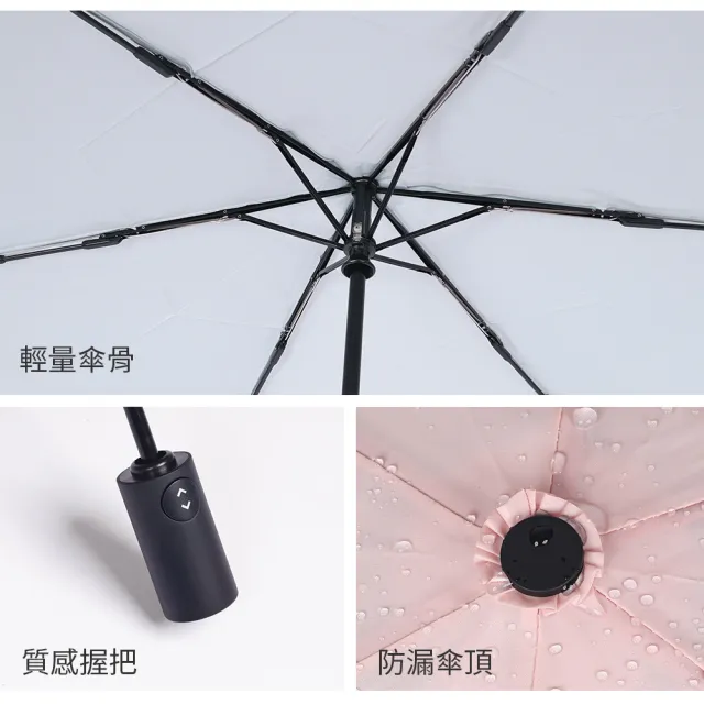 【雨傘王】BigRed太好收 自動傘 瞬收 易折傘布 防回彈 折疊傘  防潑水 輕量(終身免費維修)