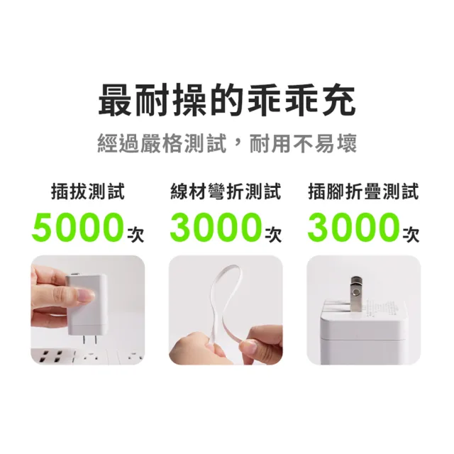 【Apple】iPhone 17 Pro Max(256G/6.9吋)(65W自帶線充電器組)