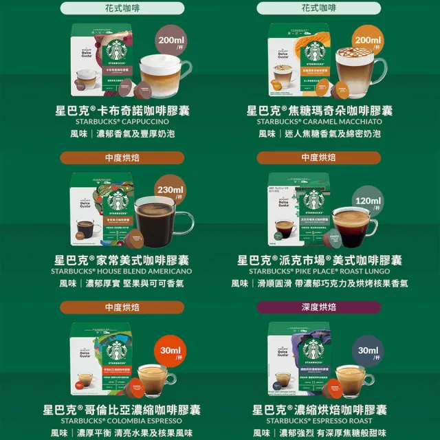 【NESCAFE Dolce Gusto】STARBUCKS 星巴克卡布奇諾膠囊12顆x3盒