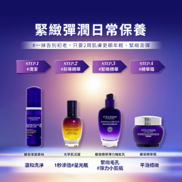 【L’Occitane 歐舒丹】官方直營 蠟菊精華霜50ml(抗老/保濕)
