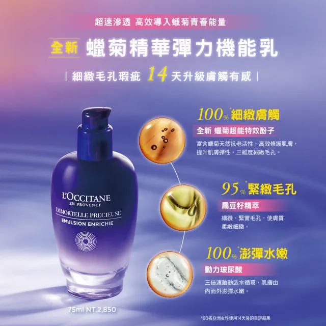 【L’Occitane 歐舒丹】官方直營 蠟菊精華彈力機能乳75ml(#彈力小藍瓶/保濕/乳液)