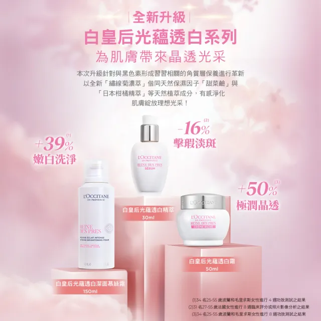 【L’Occitane 歐舒丹】官方直營 白皇后去角質面膜75ml(保濕/亮白)