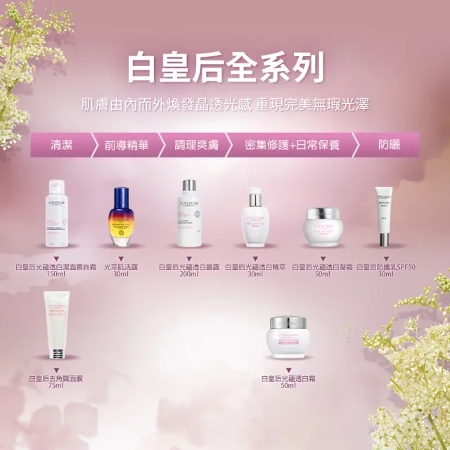 【L’Occitane 歐舒丹】官方直營 白皇后去角質面膜75ml(保濕/亮白)