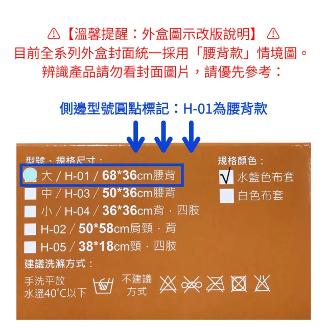 【適美得】COSYMED 濕熱熱敷墊 腰背適用14x27吋(醫療字號核准NH-01非一般保暖電毯 二年保固)