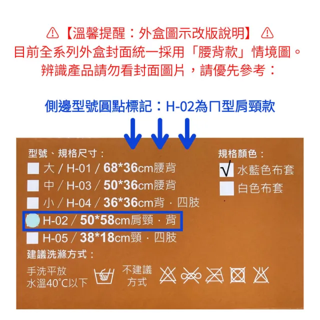 【COSYMED 適美得】COSYMED ㄇ型熱敷墊 肩頸適用50cm*58cm(醫療字號核准NH-02非一般保暖電毯 二年保固)