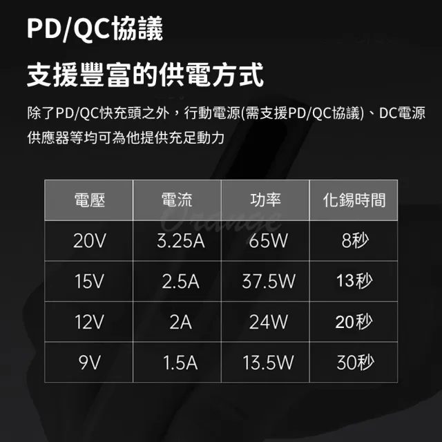 小米有品 浦拓ProTap智能便攜電烙鐵 電烙鐵 智能電烙鐵
