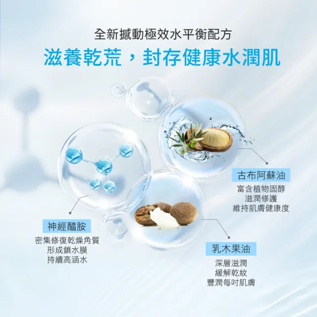 【Neogence 霓淨思】玻尿酸保濕水平衡潤澤霜50ml-2入