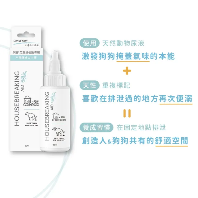 【CONNEXION】同伴 定點排便誘導劑60ml + 島嶼洗毛精473ml（4款任選 敏感/煥膚/潔淨/驅蟲)