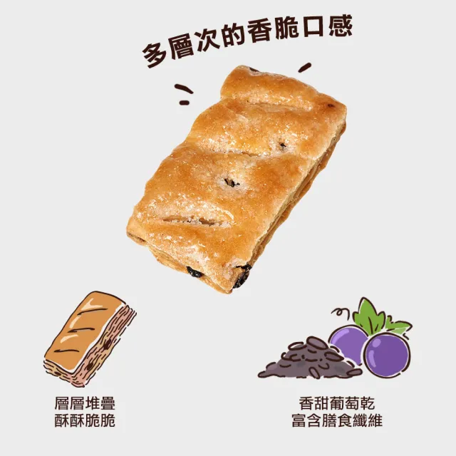 【餅乾學院】經典千層派系列優惠3入組/口味任選(黃金楓糖派/葡萄千層派/紅麴蔓越莓派)