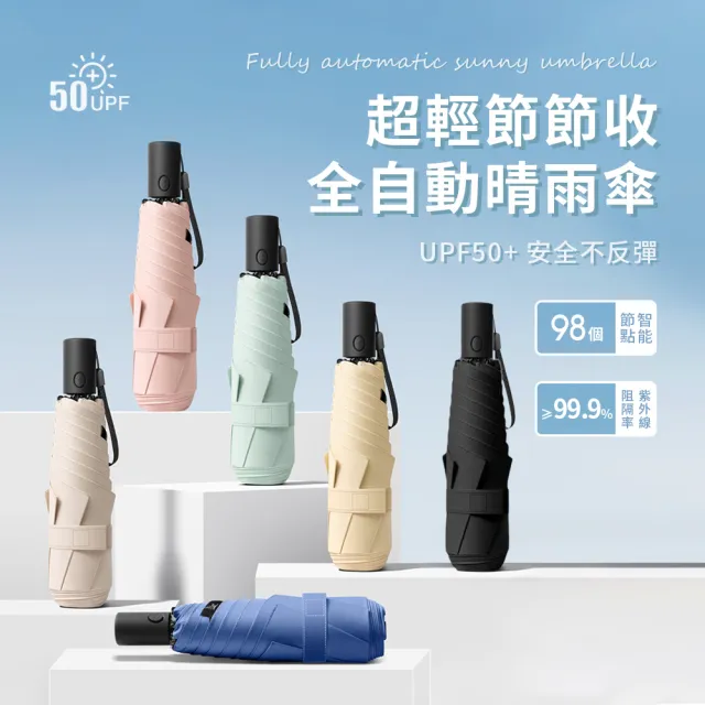 【2026】超大雨傘推薦ptt》10款高評價人氣品牌排行榜 | 好吃美食的八里人