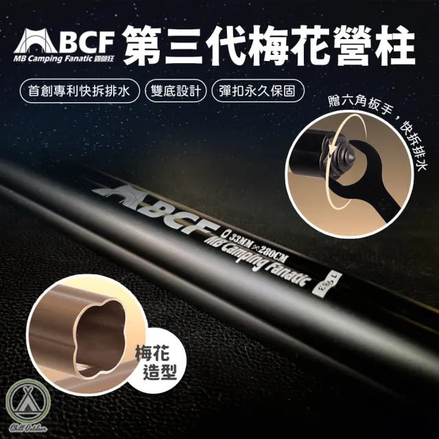 【2026】營柱推薦ptt》10款高評價人氣品牌排行榜 | 好吃美食的八里人