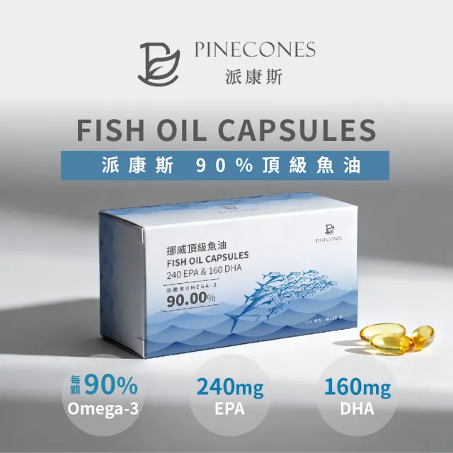 【派康斯】90％頂級魚油(60顆/包*1盒 調整體質)