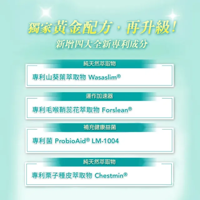【JEROSSE 婕樂纖】纖纖飲X 3盒 14包/盒(第三代 升級上市)