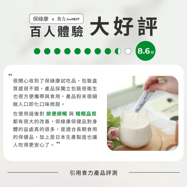 【BROLICO 保綠康】日本原裝綠花椰菜多醣體6入(身體保護力、好眠、加速代謝)