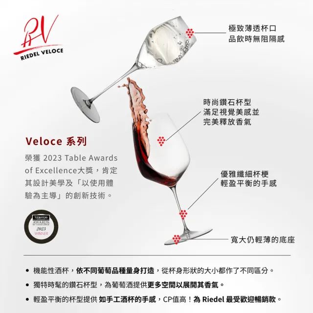【Riedel】Veloce系列酒杯-2入組(極致輕量鑽石杯型/7款任選)
