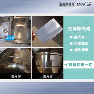 【MorTer】電鍍膏 白鐵膏 除鏽 德國 清潔 保養 恢復光澤 拋光膏 金屬擦亮膏 亮光膏 電鍍蠟 亮光蠟