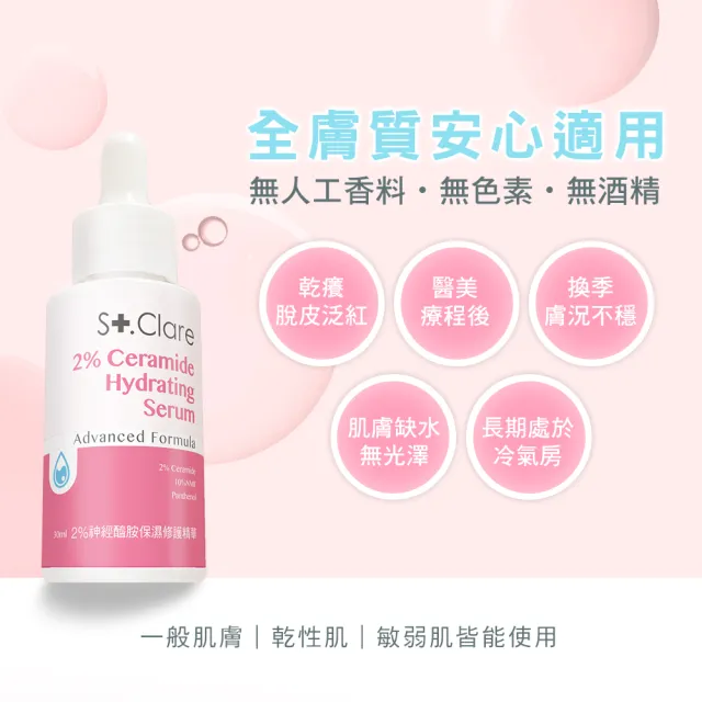 【St.Clare 聖克萊爾】2%神經醯胺精華30ml+神經醯胺角鯊油輕盈版30ml(保濕/修護/醫美療程後適用)