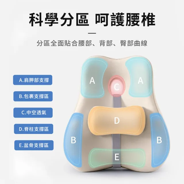 【SUNORO】可調節座椅護腰靠墊 辦公室座椅護腰背靠枕 人體工學透氣記憶棉舒壓護腰靠枕